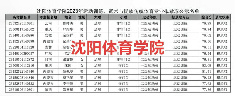 马竞vs比利亚雷亚尔比分 马竞vs比利亚雷亚尔比分