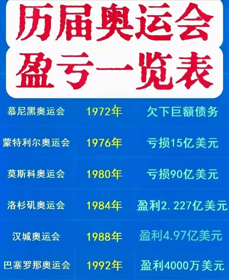 世预赛亚洲18强世预赛亚洲18强赛 世预赛亚洲18强世预赛亚洲18强赛